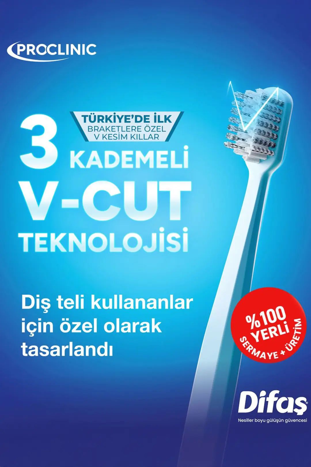 Difaş Proclinic Ortho Diş Fırçası – Yumuşak V Kesim Kıllı